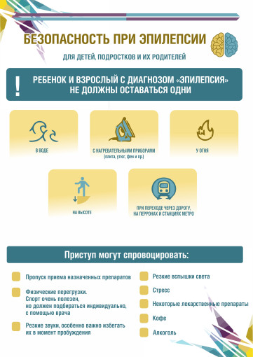 Региональная программа «Укрепление общественного здоровья Кировской области» Региональная программа «Укрепление общественного здоровья Кировской области».